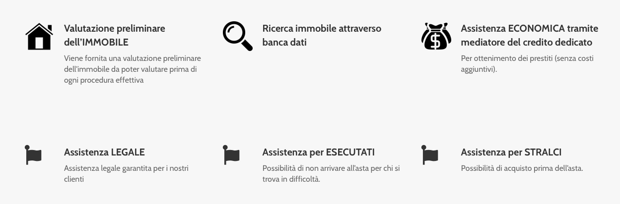 Attività
